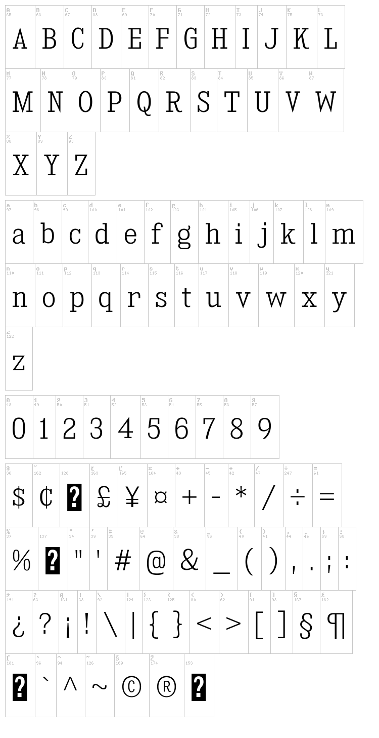 Kingsbridge font map